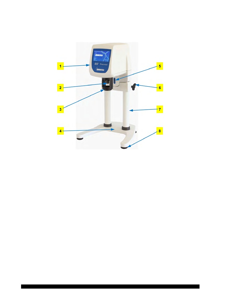 Brookfield RST Rheometer User Manual | Page 6 / 69