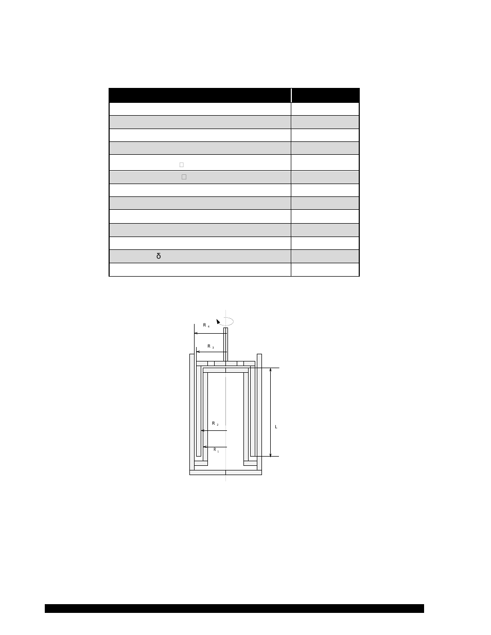 Brookfield RST Rheometer User Manual | Page 60 / 69