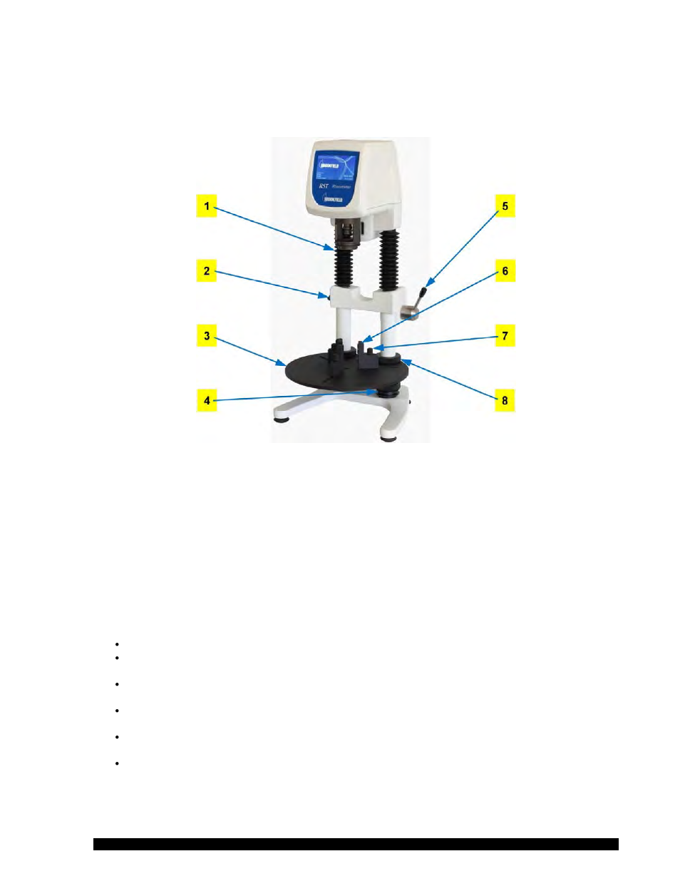 Brookfield RST Rheometer User Manual | Page 7 / 69