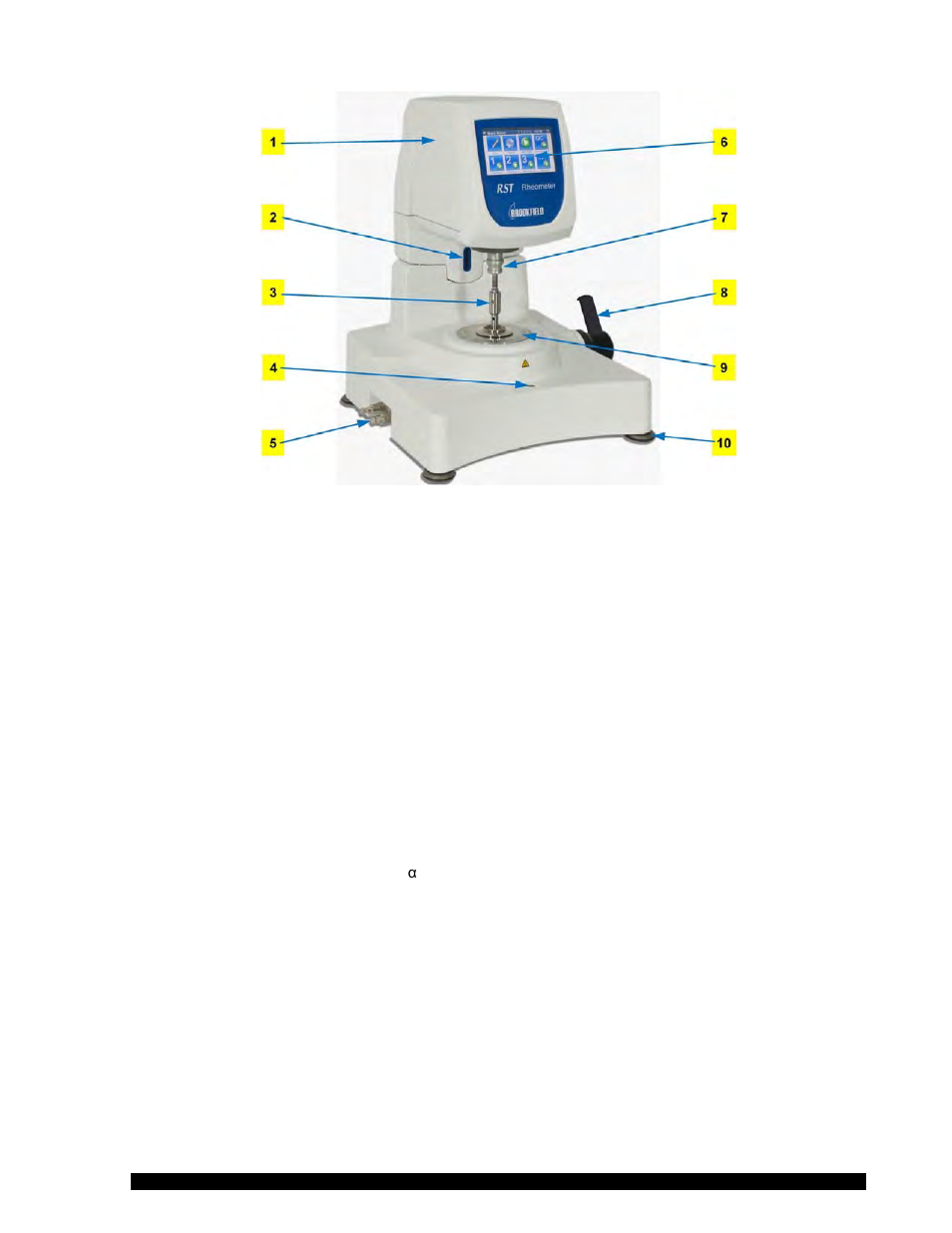 Brookfield RST Rheometer User Manual | Page 9 / 69