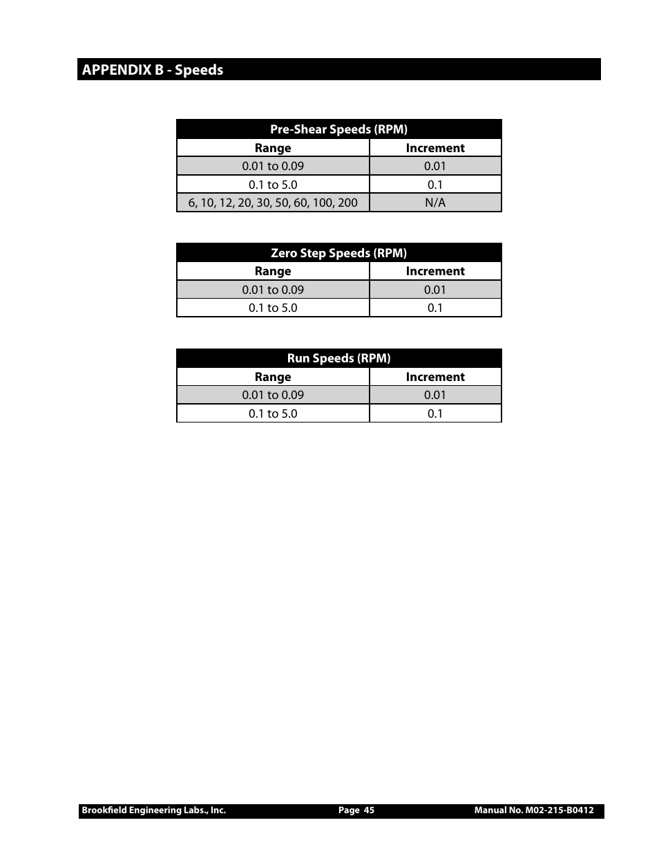 Brookfield YR-1 Rheometer User Manual | Page 45 / 64