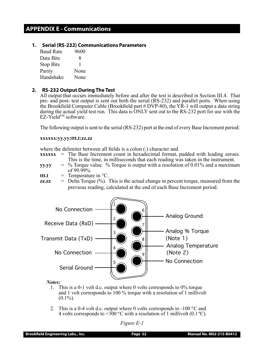 Appendix e - communications communications | Brookfield YR-1 Rheometer User Manual | Page 52 / 64
