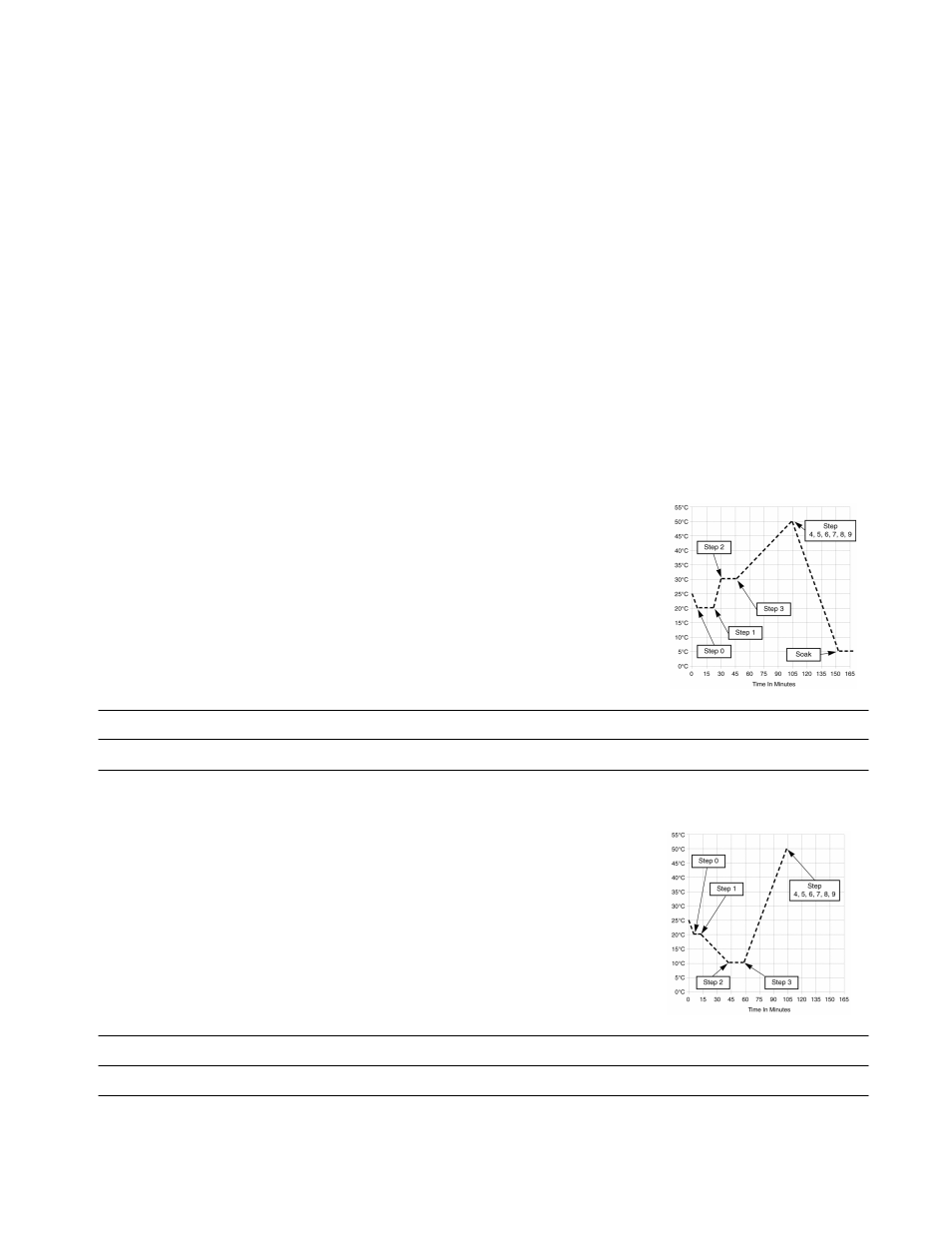 Brookfield Bath, Model TC-101 User Manual | Page 16 / 20