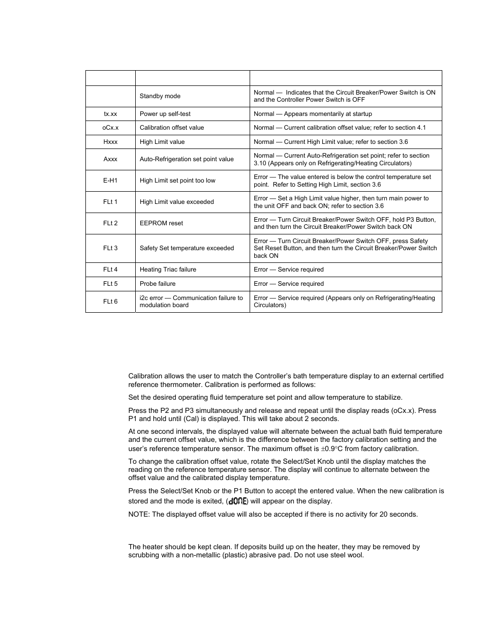 Brookfield Bath, Model TC-602 User Manual | Page 11 / 17