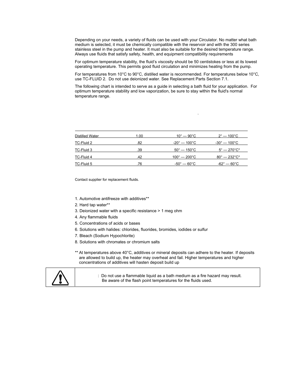 Brookfield Bath, Model TC-602 User Manual | Page 14 / 17