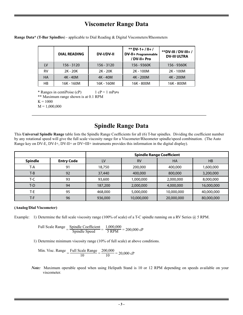Viscometer range data, Spindle range data | Brookfield Helipath Stand User Manual | Page 3 / 4