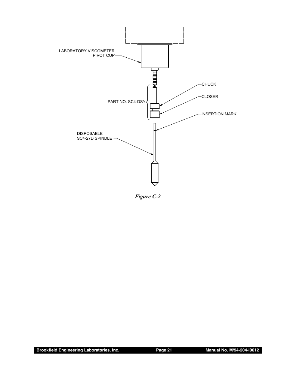 Figure c-2 | Brookfield Thermosel User Manual | Page 21 / 25