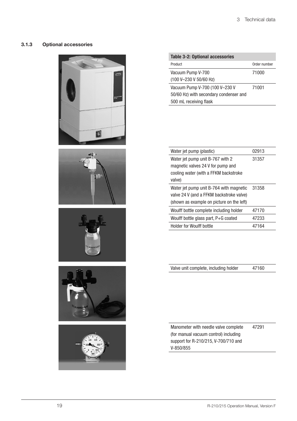 3 optional accessories | BUCHI Rotavapo R-215 User Manual | Page 19 / 78