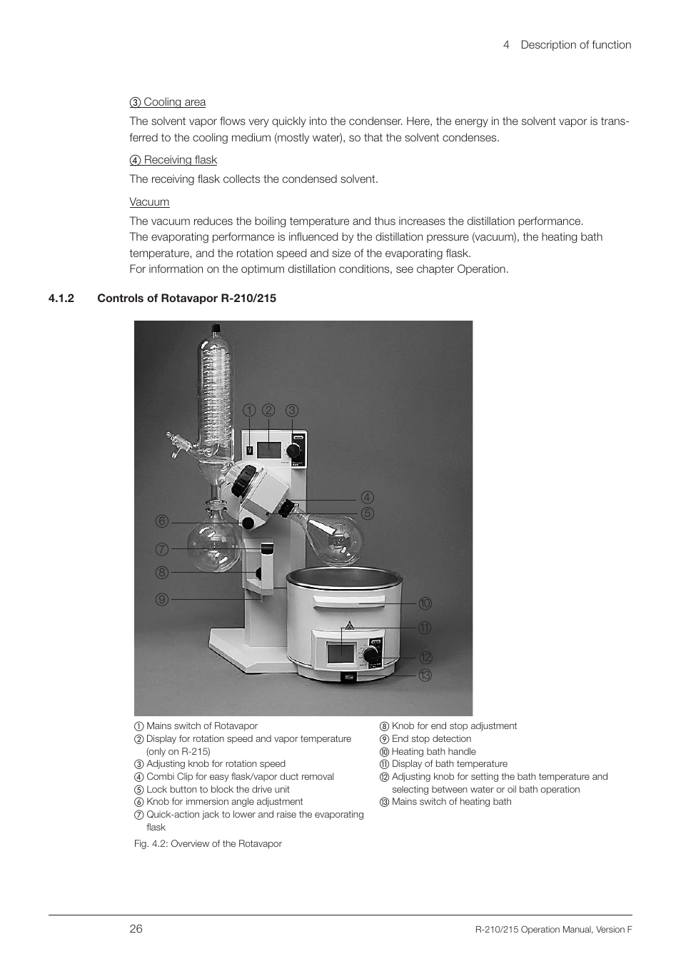 2 controls of rotavapor r-210/215 | BUCHI Rotavapo R-215 User Manual | Page 26 / 78