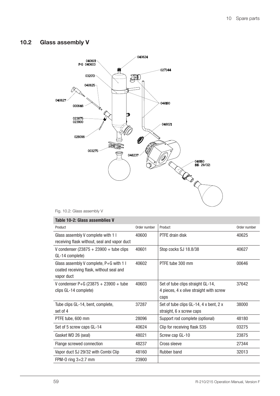 2 glass assembly v, 10 .2 glass assembly v | BUCHI Rotavapo R-215 User Manual | Page 59 / 78