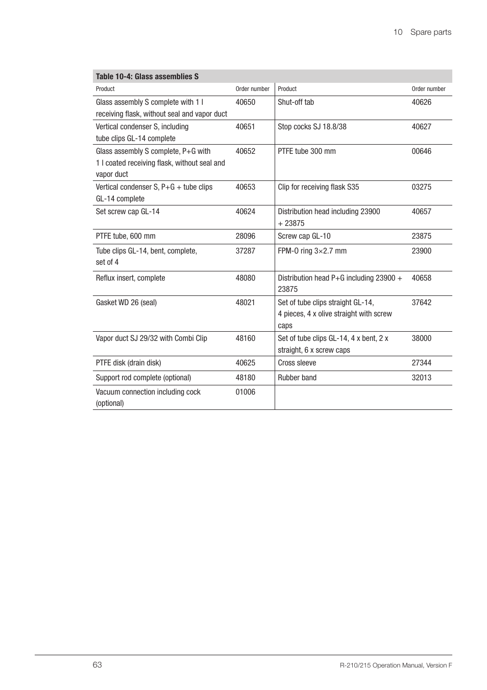 BUCHI Rotavapo R-215 User Manual | Page 63 / 78