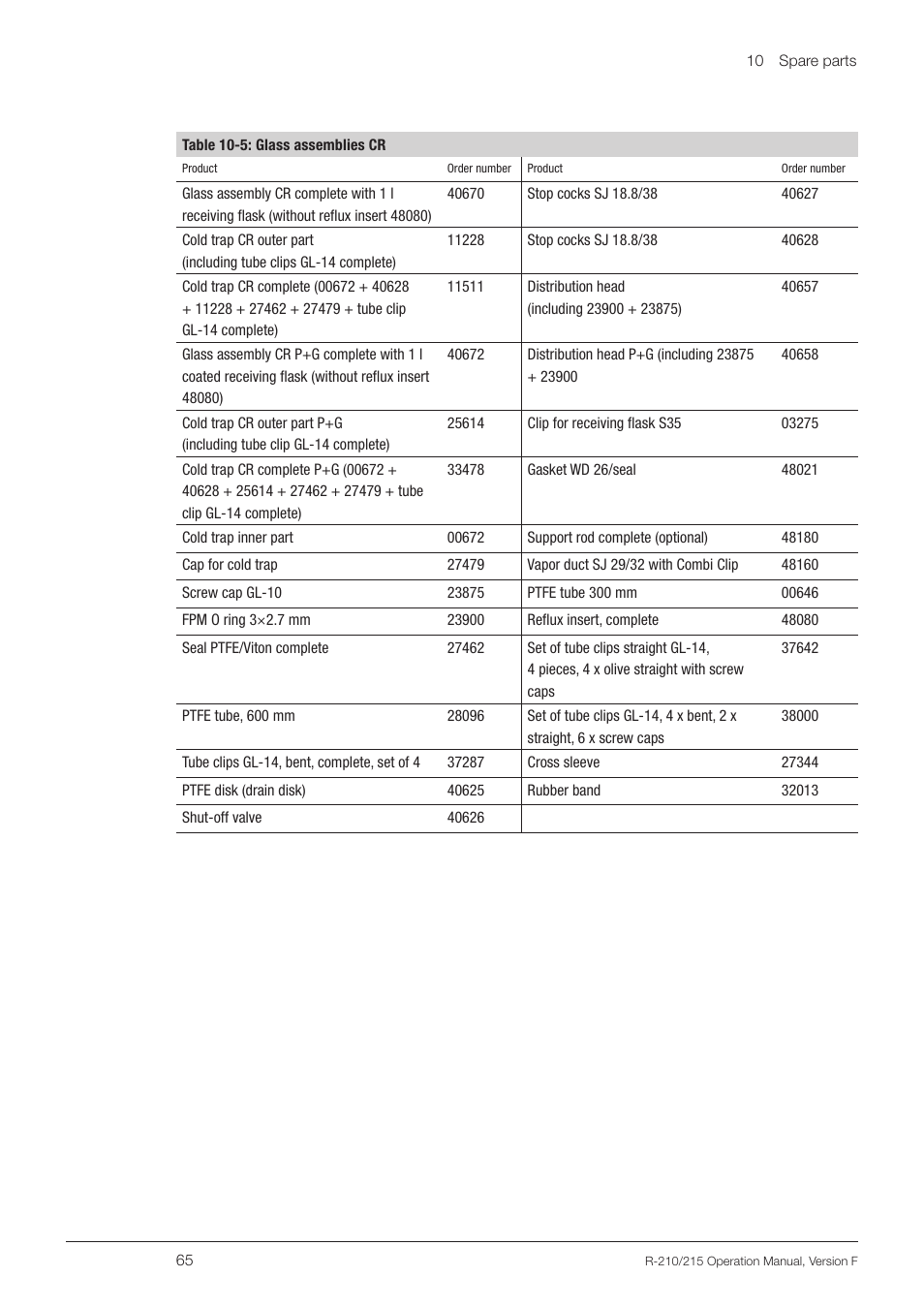 BUCHI Rotavapo R-215 User Manual | Page 65 / 78