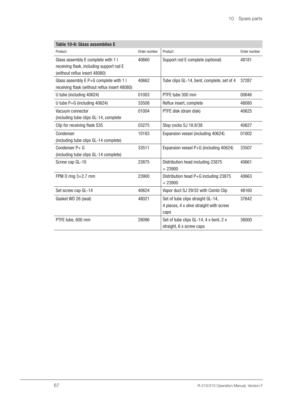 BUCHI Rotavapo R-215 User Manual | Page 67 / 78