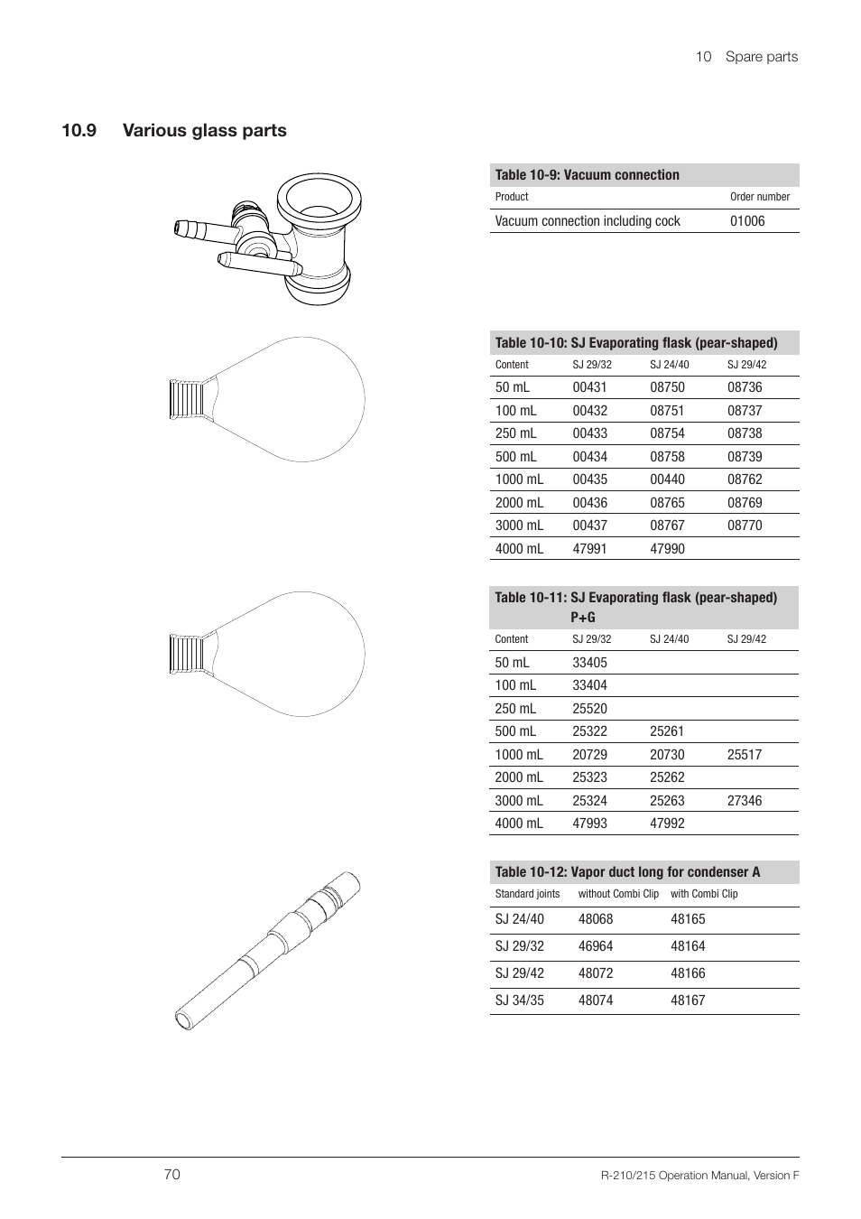 9 various glass parts, 10 .9 various glass parts | BUCHI Rotavapo R-215 User Manual | Page 70 / 78