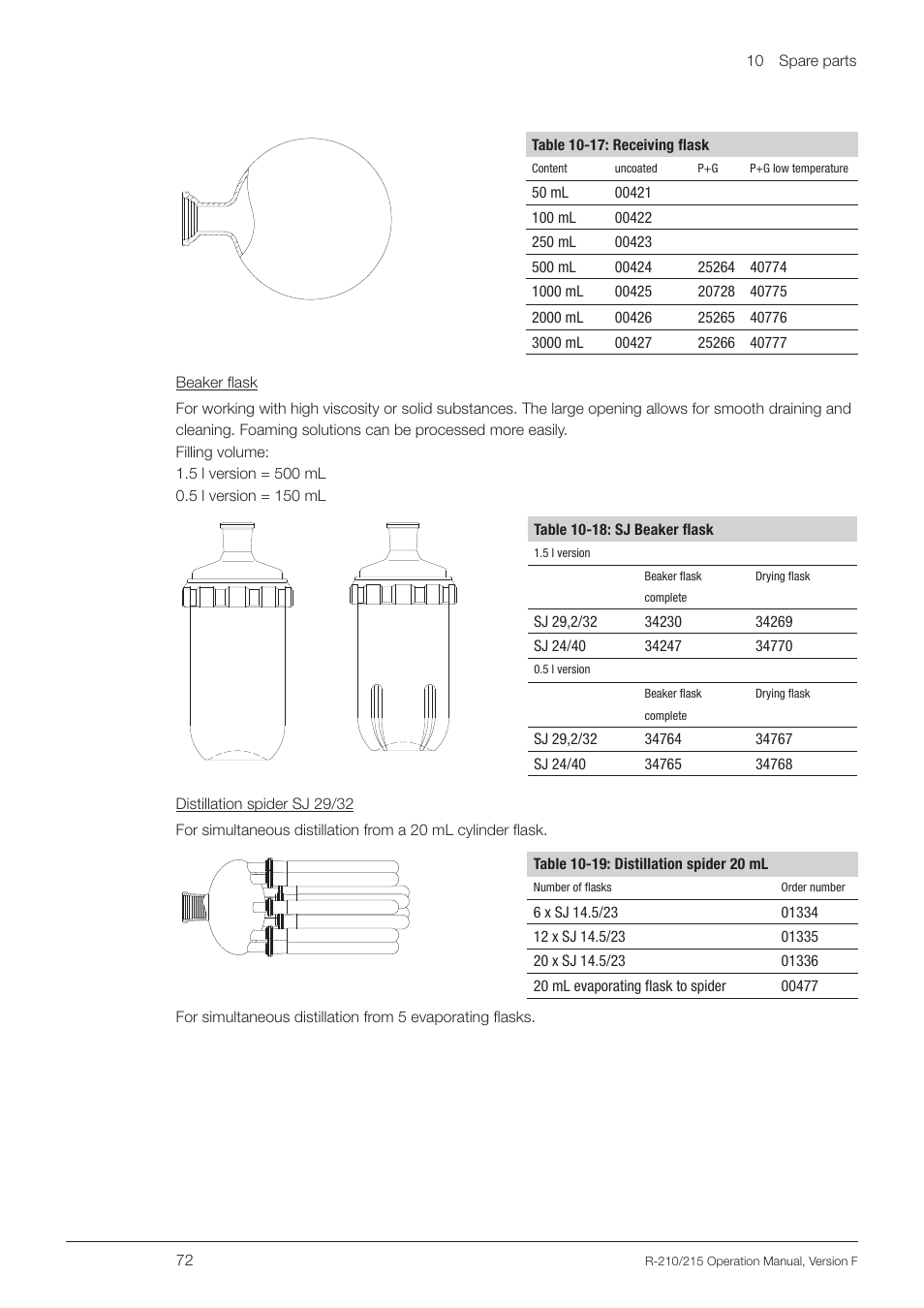 BUCHI Rotavapo R-215 User Manual | Page 72 / 78