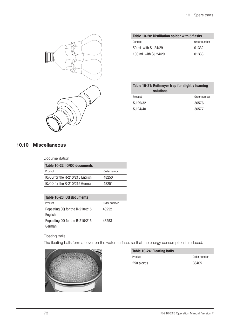 10 miscellaneous, 10 .10 miscellaneous | BUCHI Rotavapo R-215 User Manual | Page 73 / 78