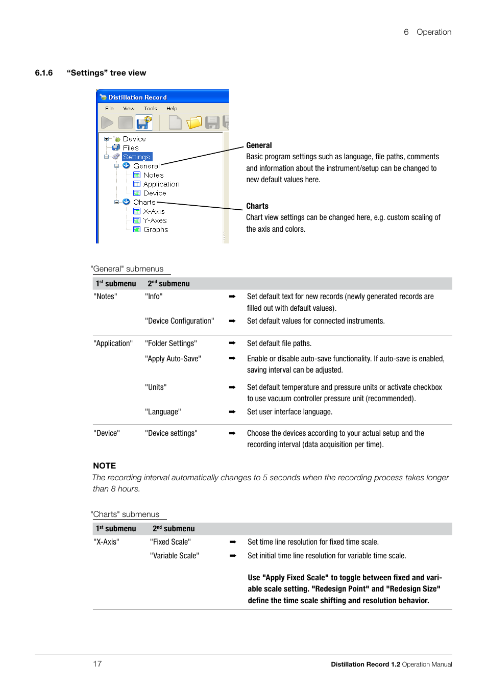 6 “settings” tree view | BUCHI Vacuum Controller V-855 User Manual | Page 17 / 22