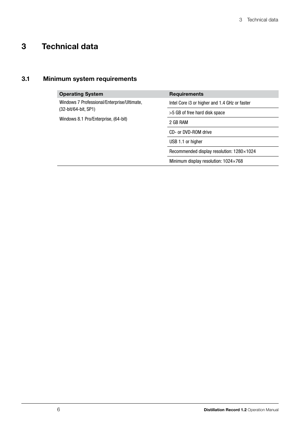 3 technical data, 1 minimum system requirements, Technical data | Minimum system requirements, 3technical data | BUCHI Vacuum Controller V-855 User Manual | Page 6 / 22