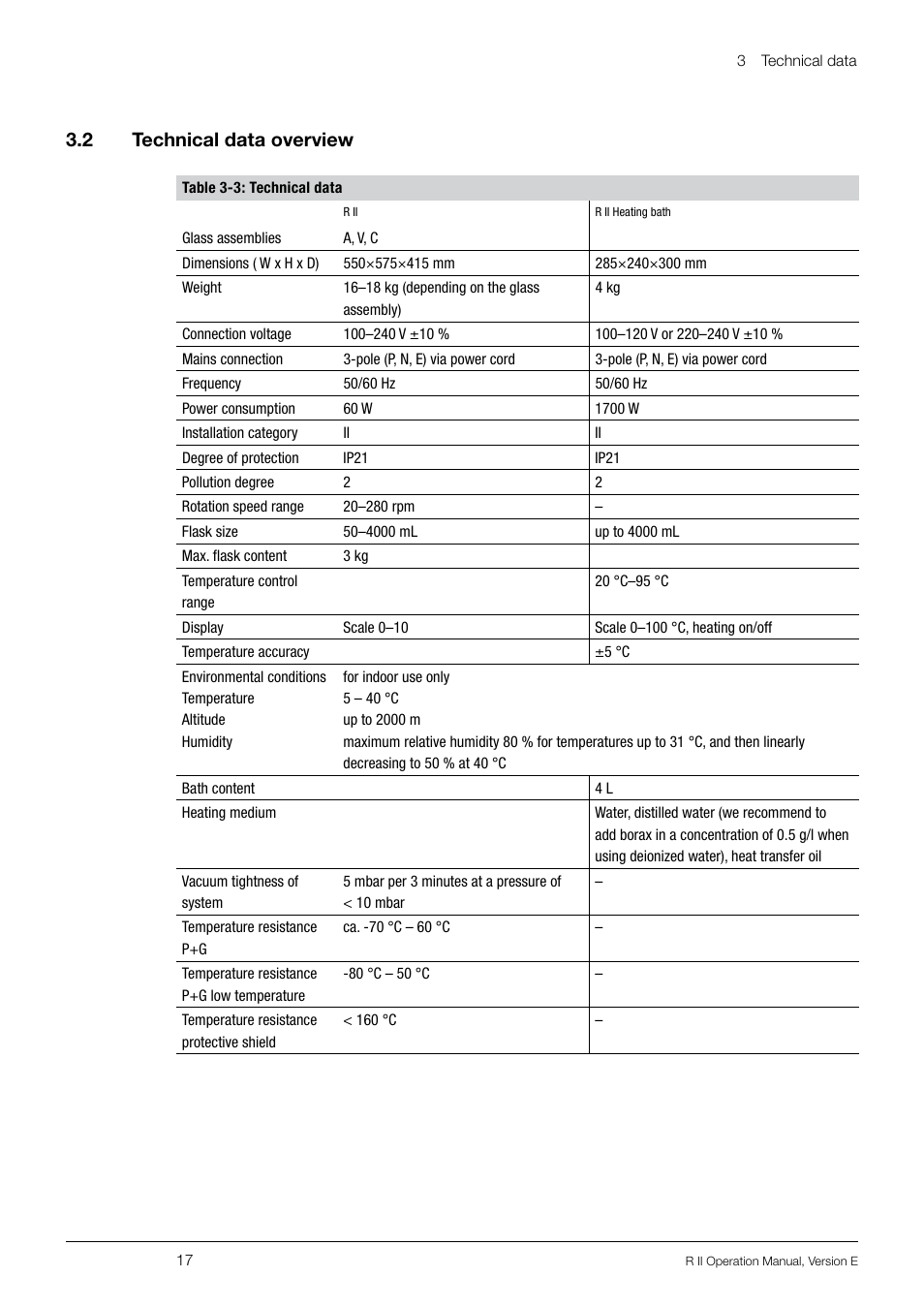 2 technical data overview, Technical data overview, 3 .2 technical data overview | BUCHI Rotavapo R II User Manual | Page 17 / 58