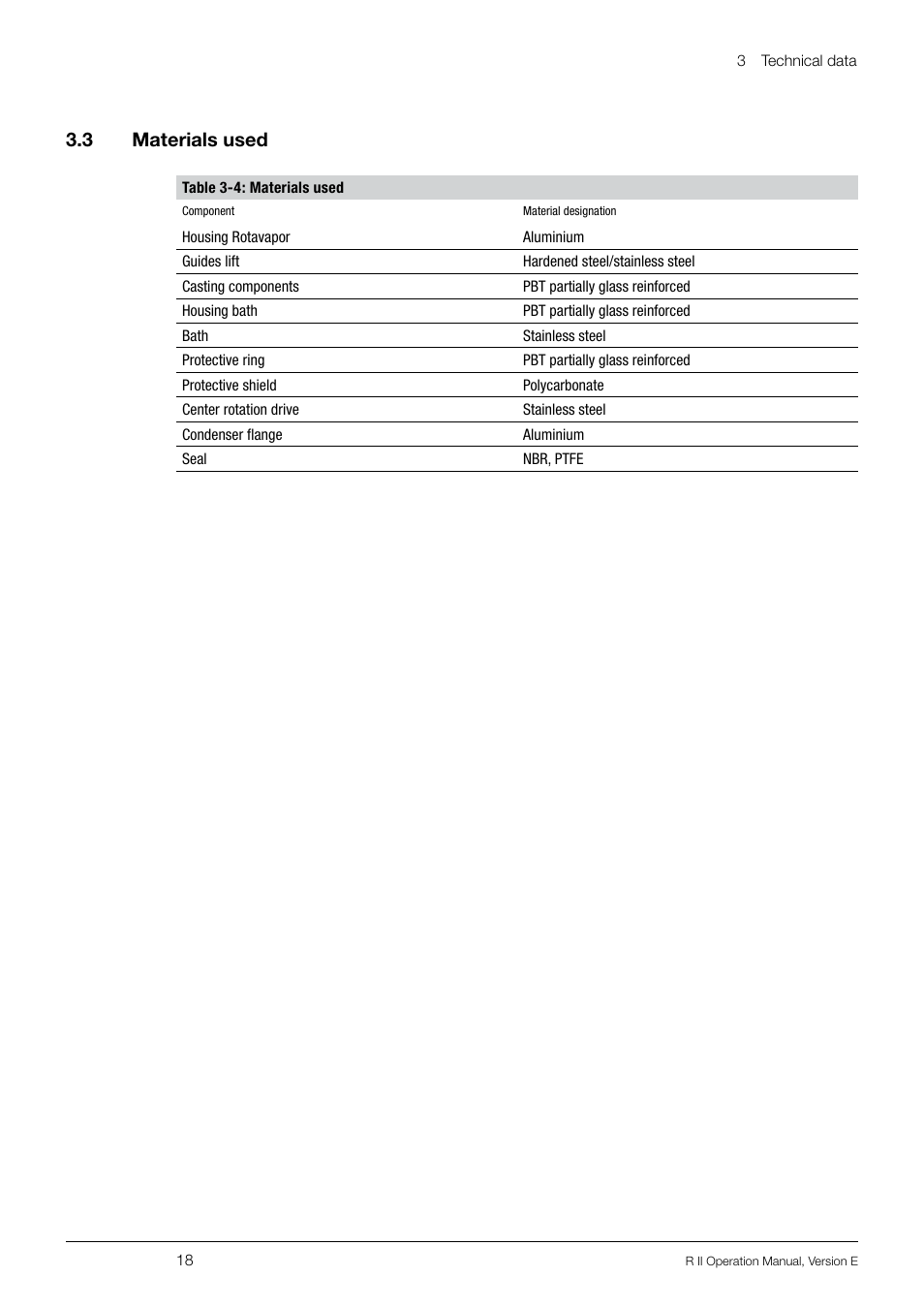 3 materials used, Materials used, 3 .3 materials used | BUCHI Rotavapo R II User Manual | Page 18 / 58