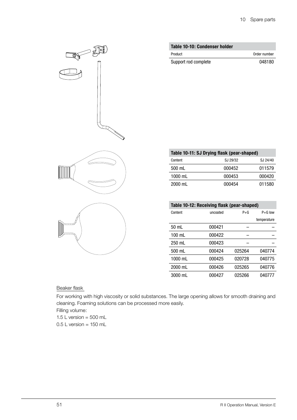BUCHI Rotavapo R II User Manual | Page 51 / 58