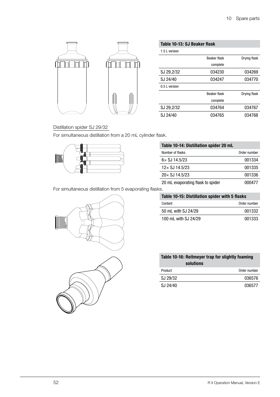 BUCHI Rotavapo R II User Manual | Page 52 / 58