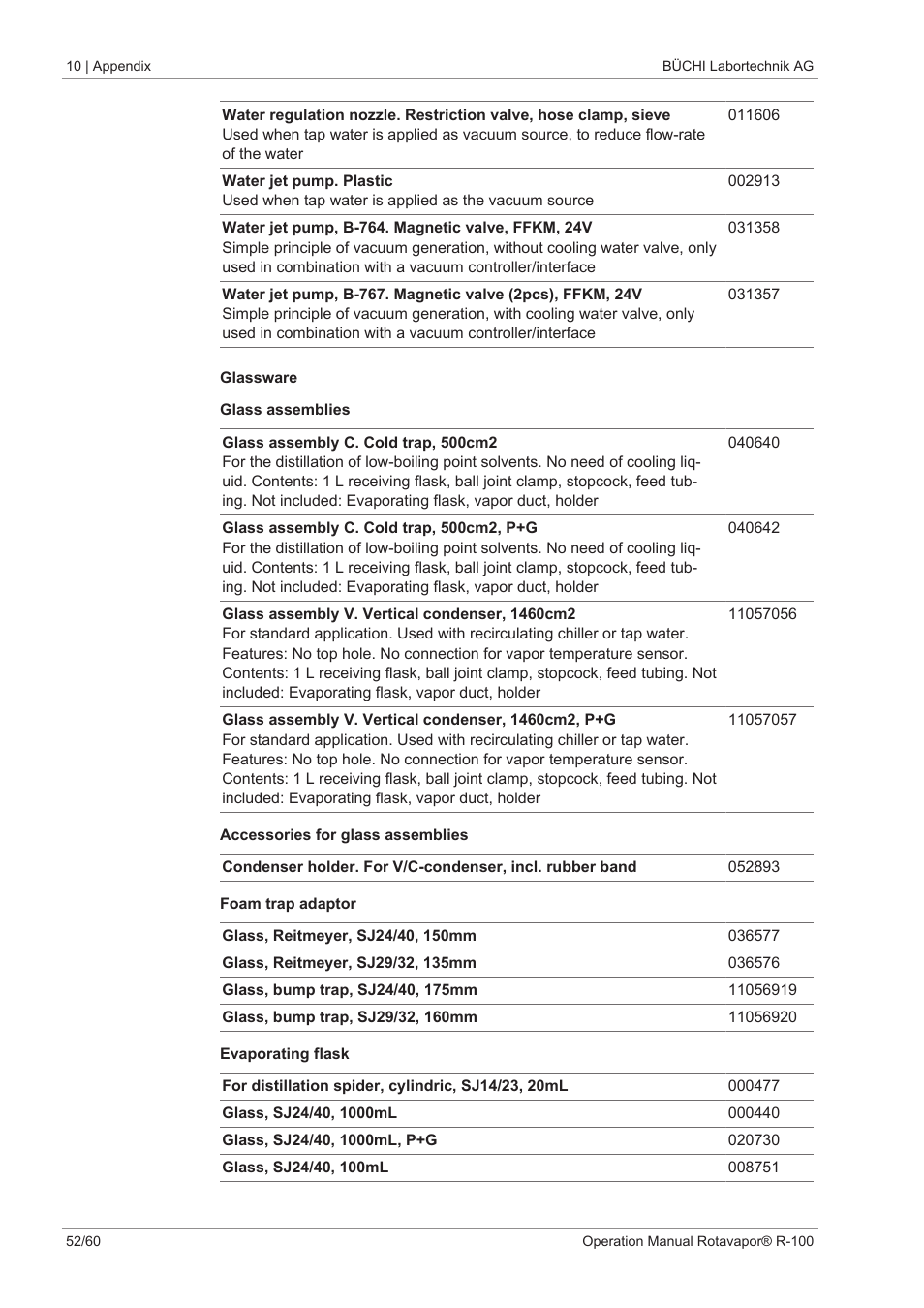 5 glassware | BUCHI Rotavapo R-100 User Manual | Page 52 / 60