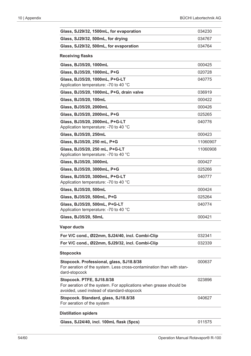 BUCHI Rotavapo R-100 User Manual | Page 54 / 60