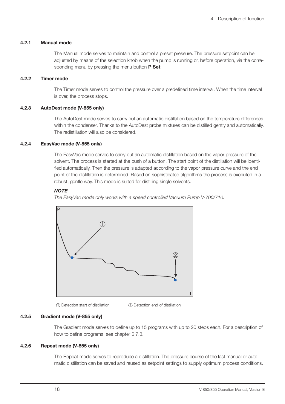 1 manual mode, 2 timer mode, 3 autodest mode (v-855 only) | 4 easyvac mode (v-855 only), 5 gradient mode (v-855 only), 6 repeat mode (v-855 only) | BUCHI Vacuum Controller V-855 User Manual | Page 18 / 54