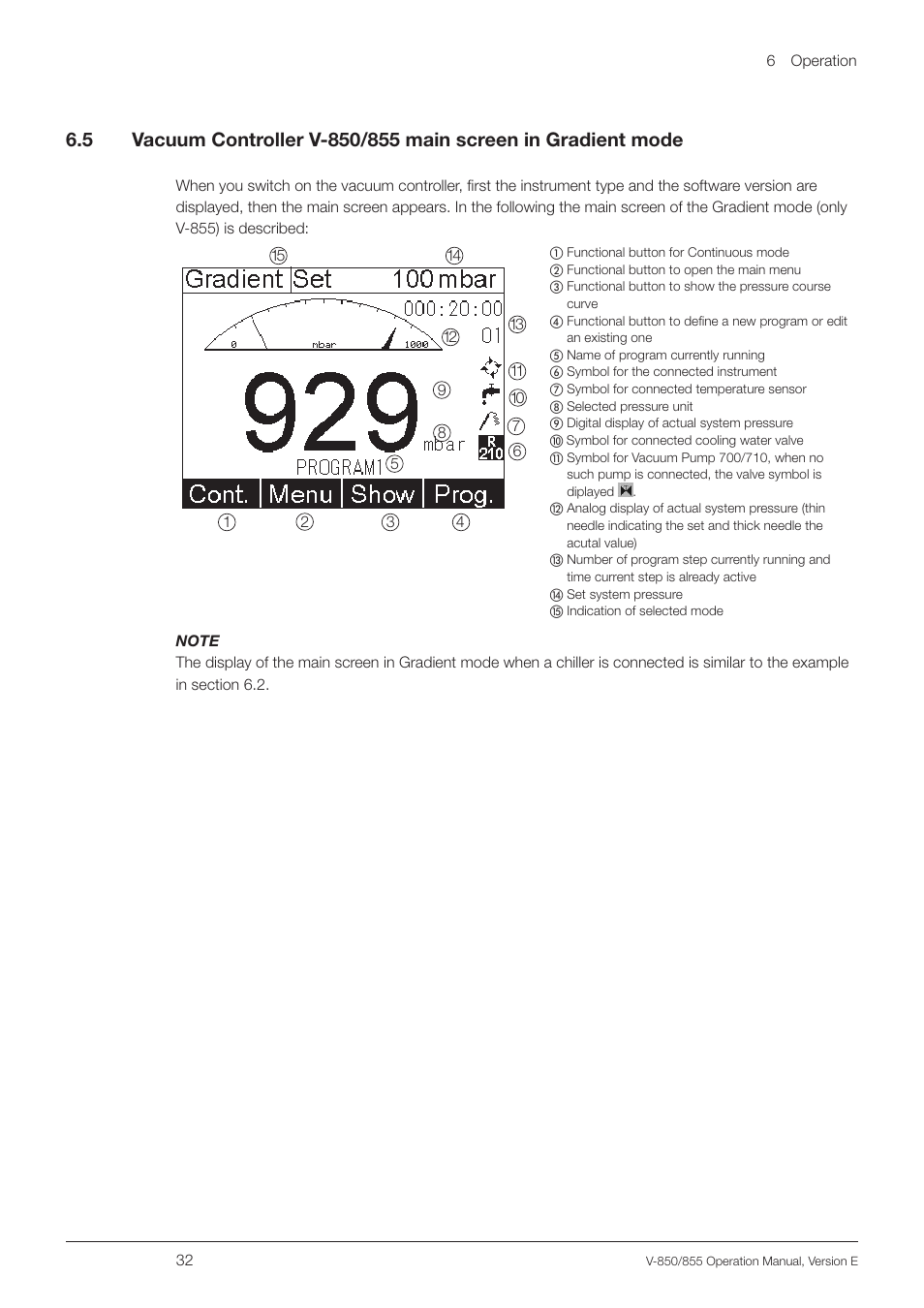 BUCHI Vacuum Controller V-855 User Manual | Page 32 / 54