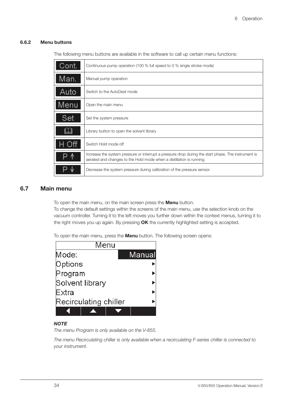 2 menu buttons, 7 main menu, 2 menu buttons 6.7 | Main menu, 6 .7 main menu | BUCHI Vacuum Controller V-855 User Manual | Page 34 / 54