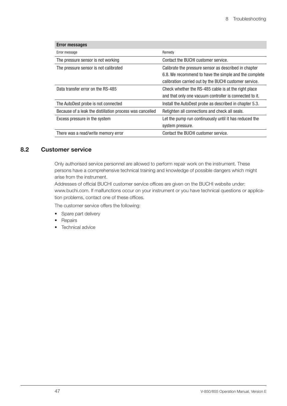 2 customer service, Customer service, 8 .2 customer service | BUCHI Vacuum Controller V-855 User Manual | Page 47 / 54