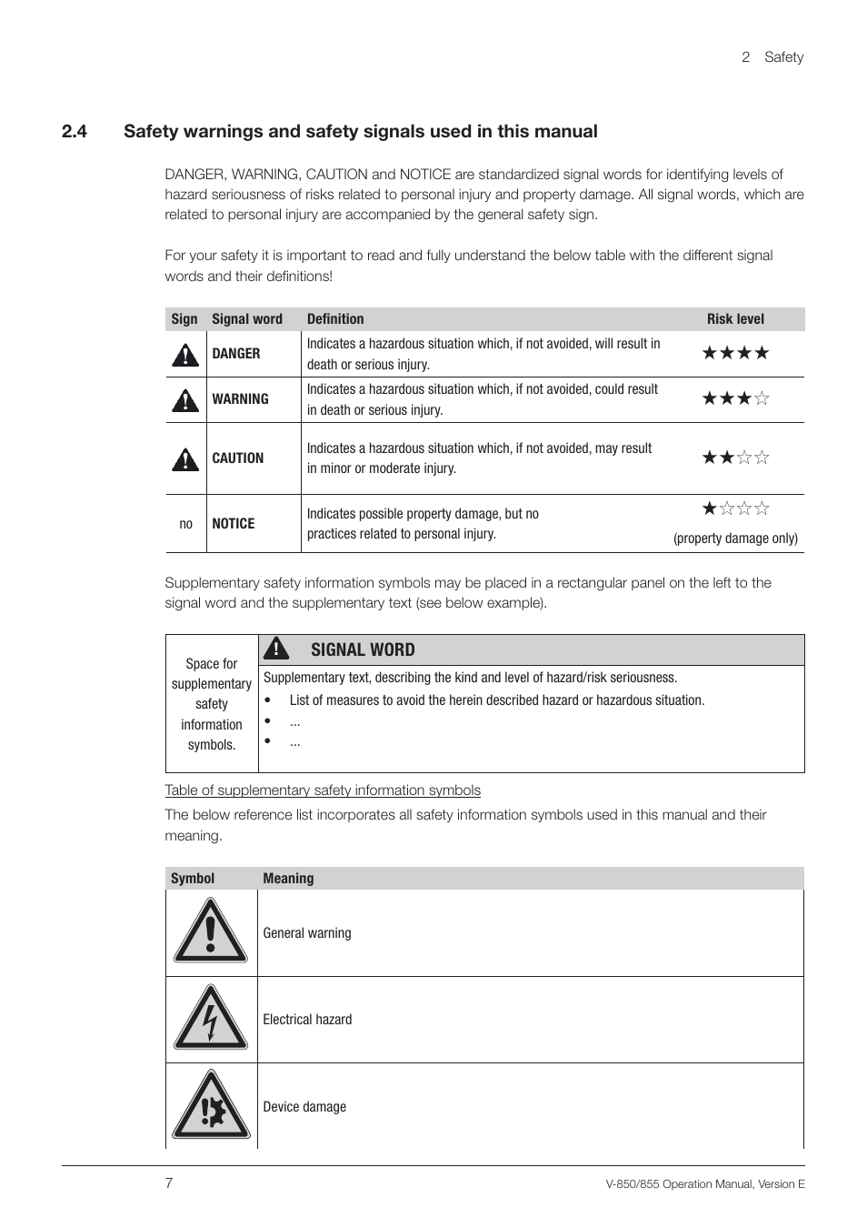 BUCHI Vacuum Controller V-855 User Manual | Page 7 / 54