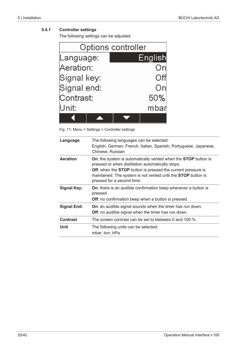1 controller settings | BUCHI Interface I-100 User Manual | Page 20 / 42