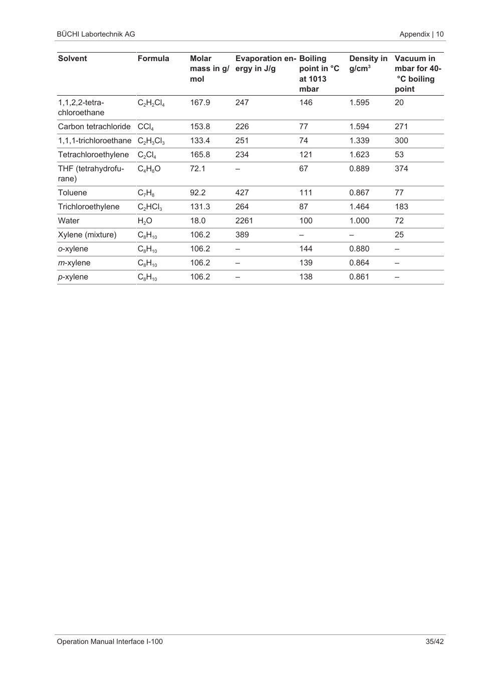 BUCHI Interface I-100 User Manual | Page 35 / 42