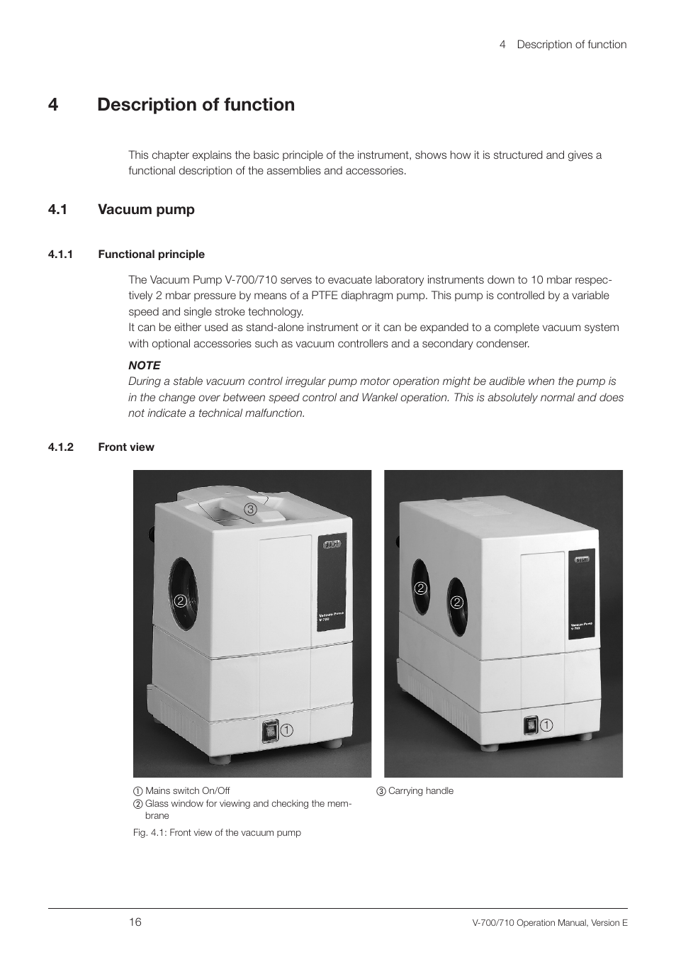 4 description of function, 1 vacuum pump, 1 functional principle | 2 front view, Description of function 4.1, Vacuum pump, 1 functional principle 4.1.2 front view, 4description of function, 4 .1 vacuum pump | BUCHI Vacuum Pump V-710 User Manual | Page 16 / 58