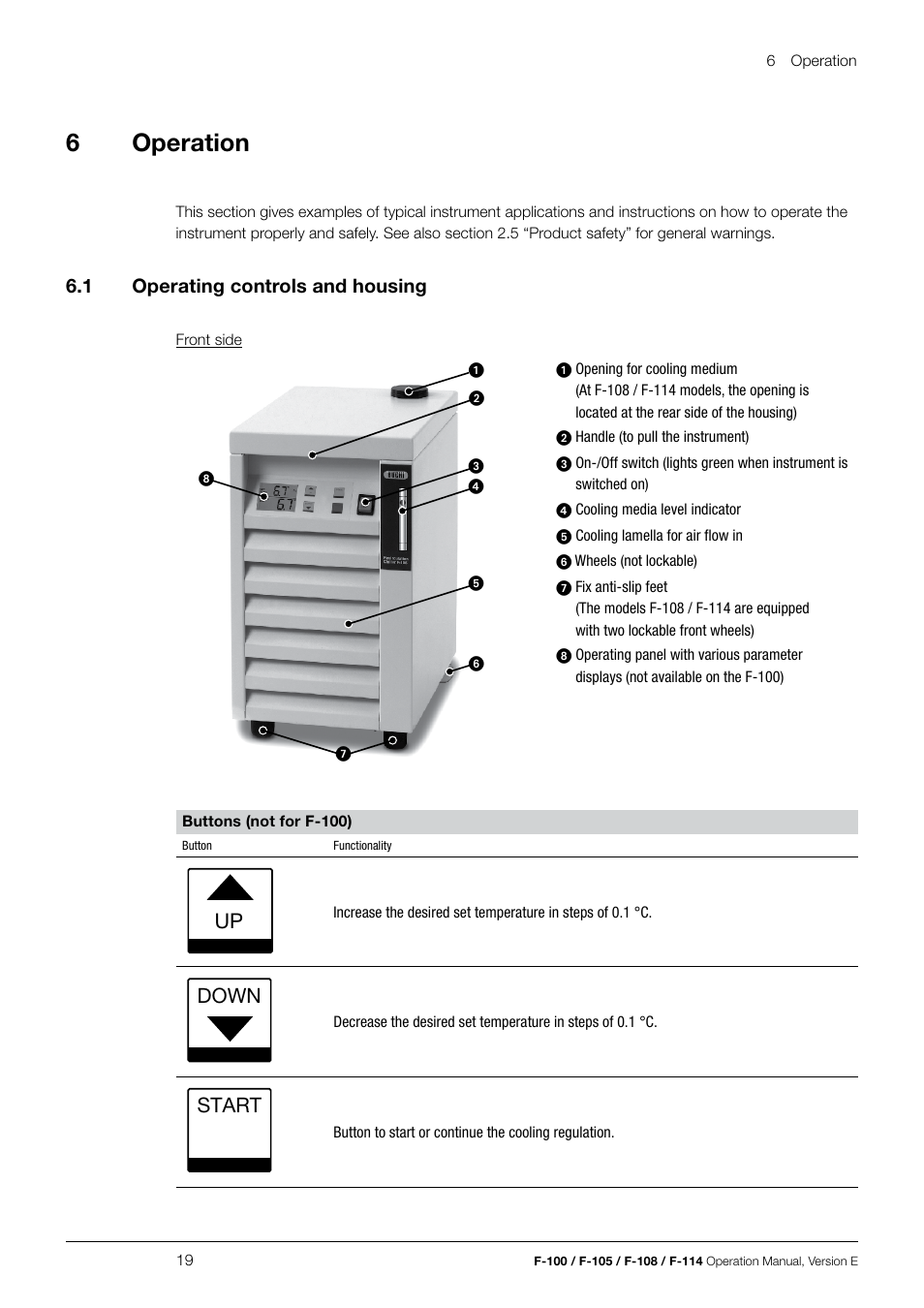 6operation, Down, Start | BUCHI Recirculating Chiller F-114 User Manual | Page 19 / 36
