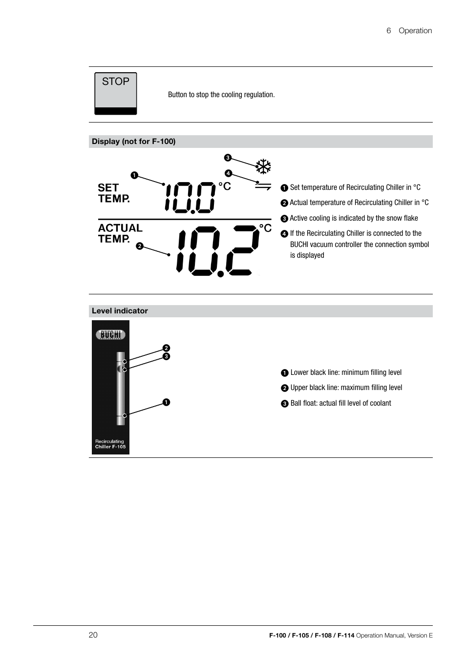 Stop | BUCHI Recirculating Chiller F-114 User Manual | Page 20 / 36