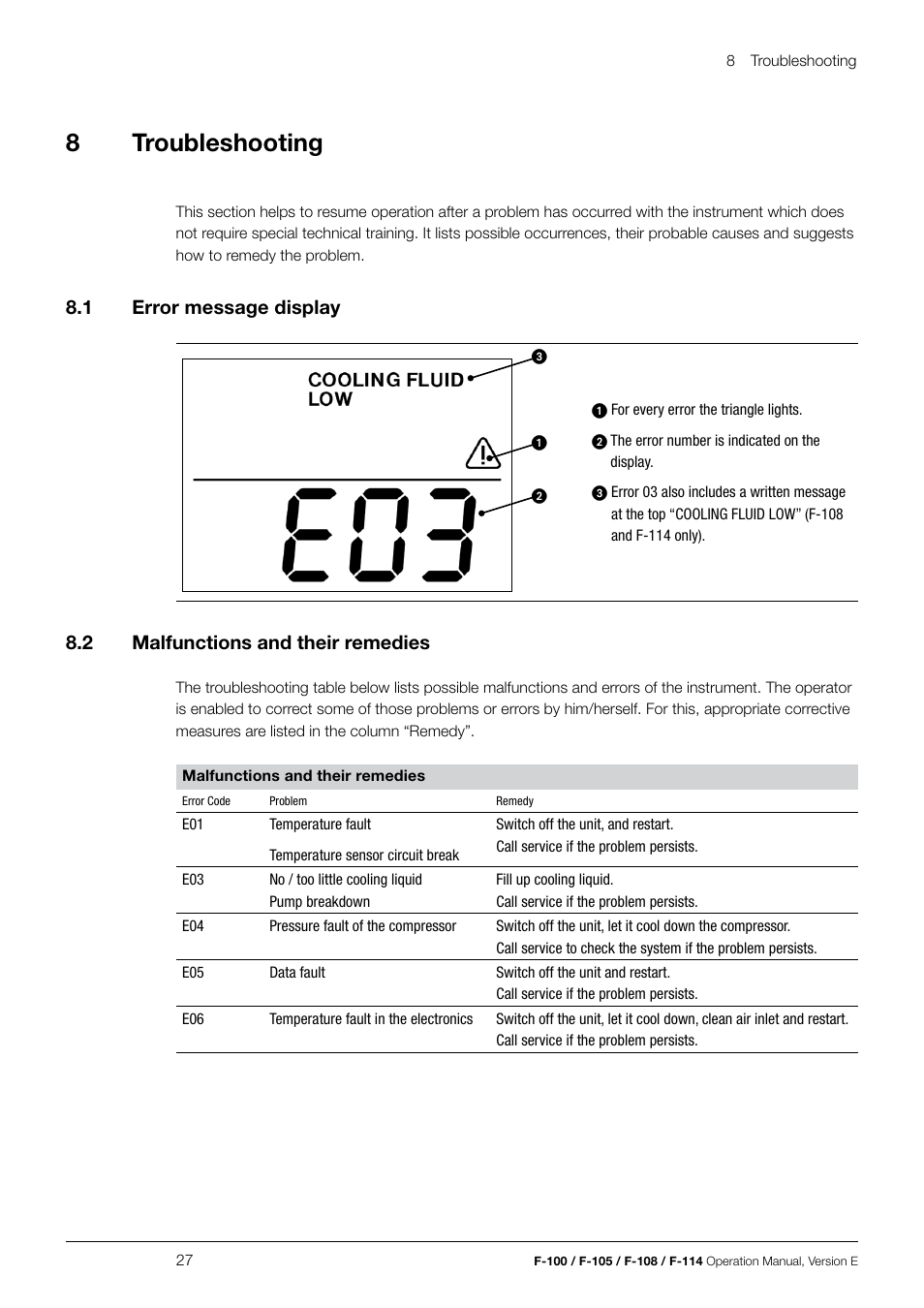 8troubleshooting, 8 .1 error message display, 8 .2 malfunctions and their remedies | BUCHI Recirculating Chiller F-114 User Manual | Page 27 / 36