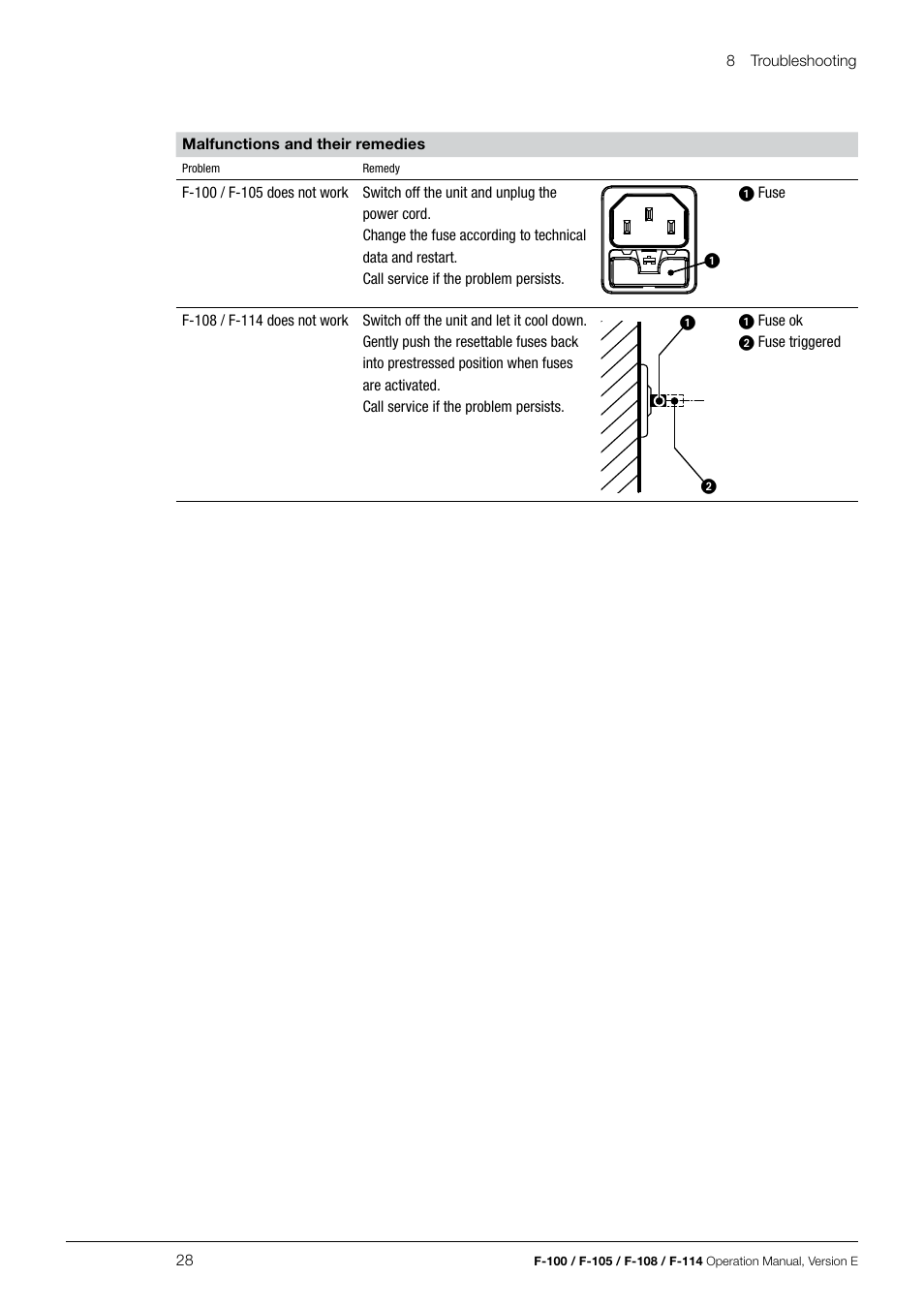 BUCHI Recirculating Chiller F-114 User Manual | Page 28 / 36