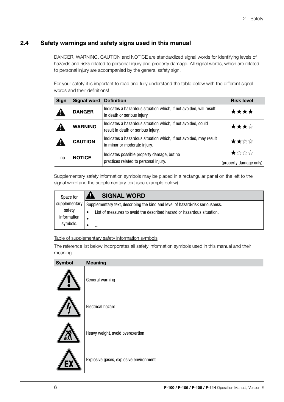 BUCHI Recirculating Chiller F-114 User Manual | Page 6 / 36