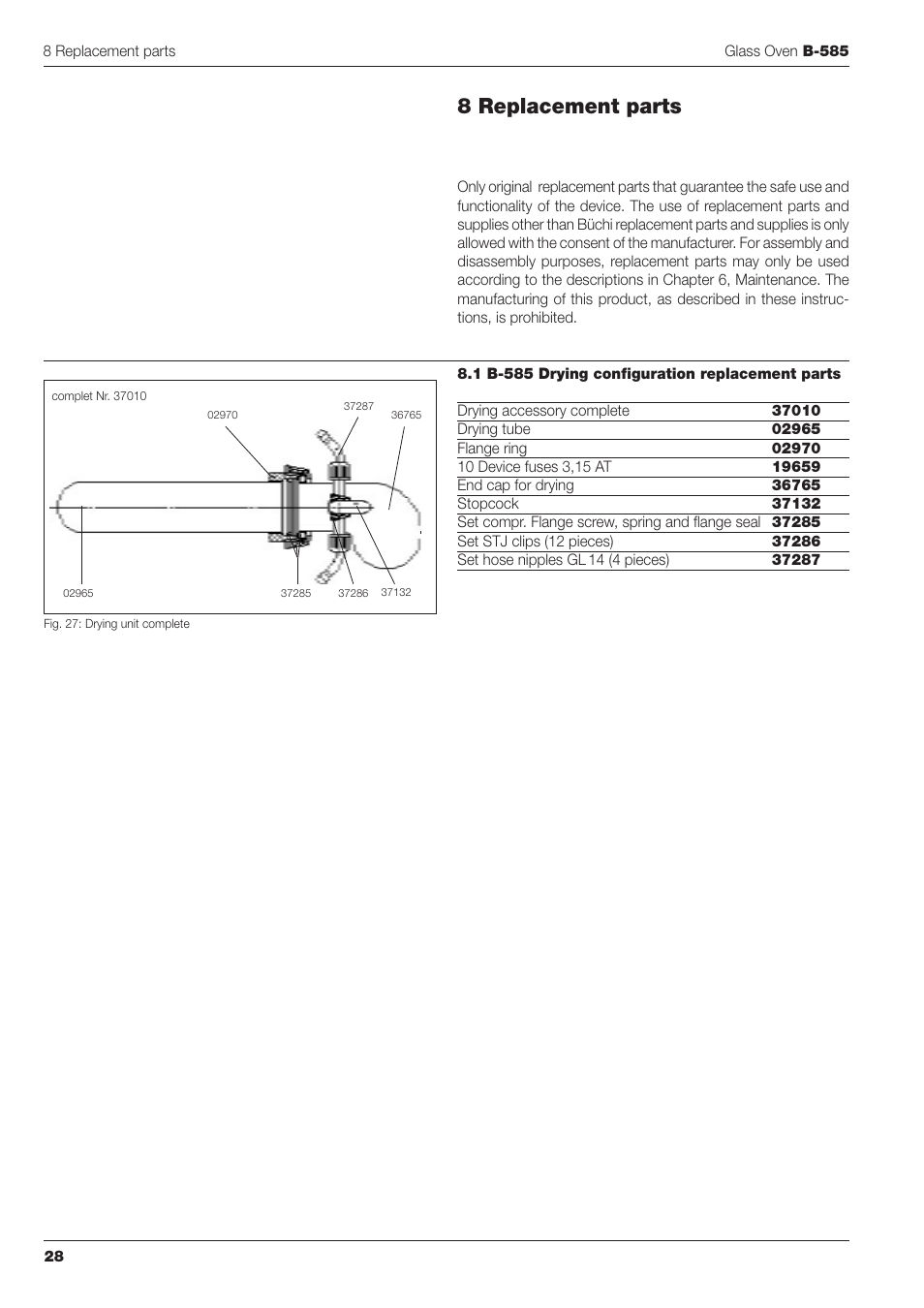 8 replacement parts | BUCHI Glass Oven B-585 Kugelrohr User Manual | Page 30 / 34