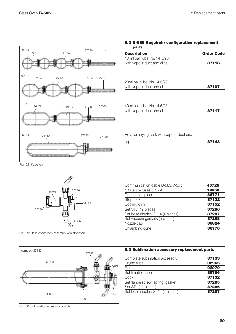 BUCHI Glass Oven B-585 Kugelrohr User Manual | Page 31 / 34