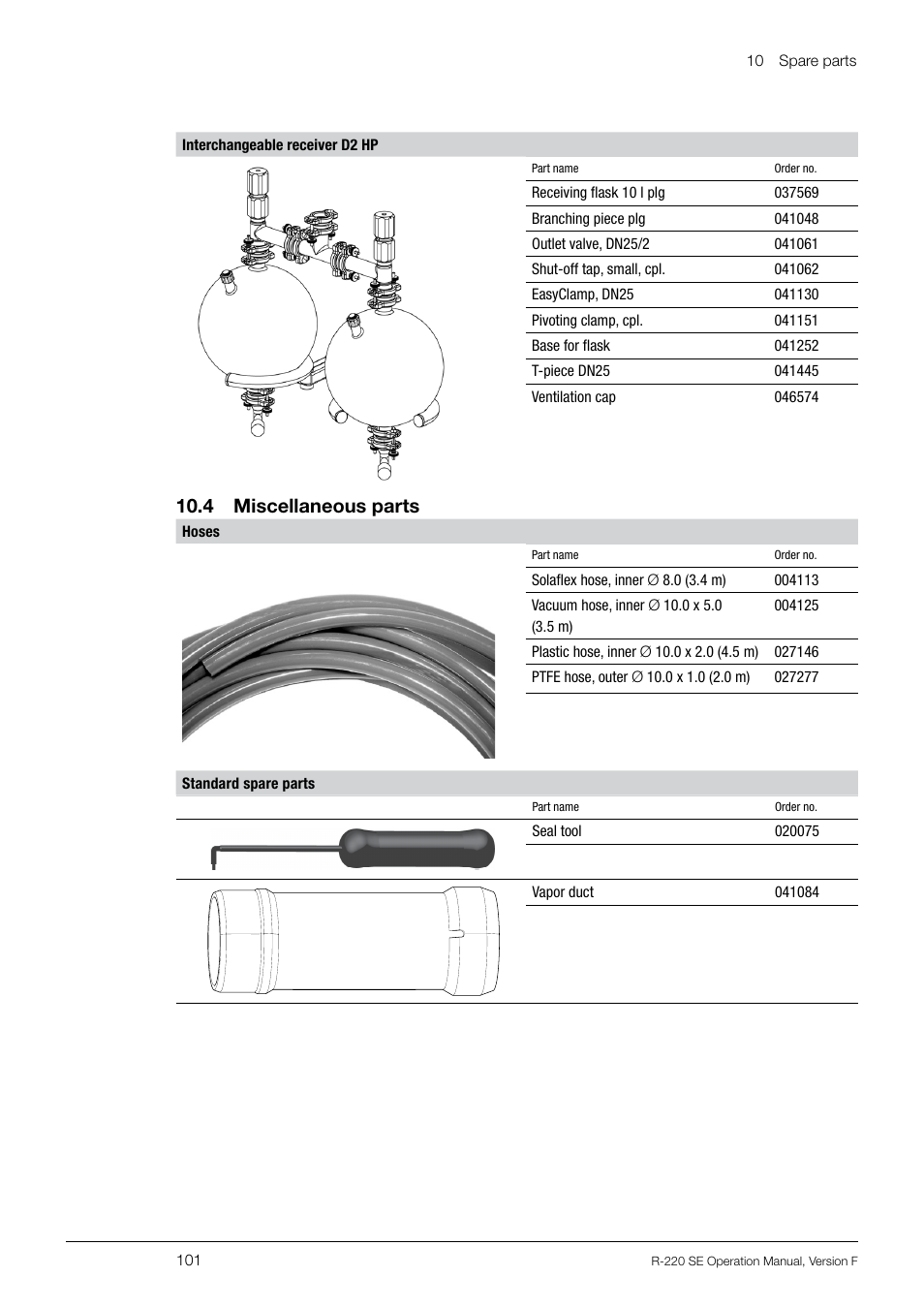 10 .4 miscellaneous parts | BUCHI Rotavapo R-220 SE User Manual | Page 101 / 109