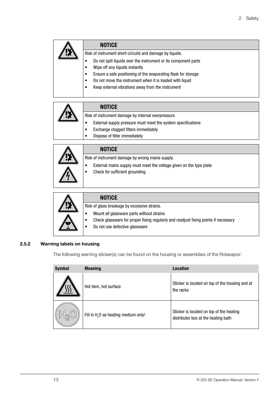 Notice | BUCHI Rotavapo R-220 SE User Manual | Page 13 / 109