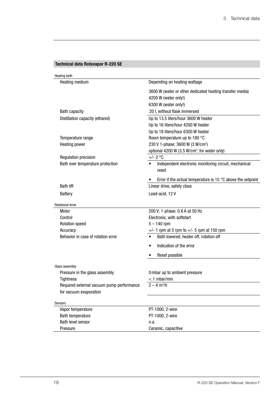 BUCHI Rotavapo R-220 SE User Manual | Page 19 / 109