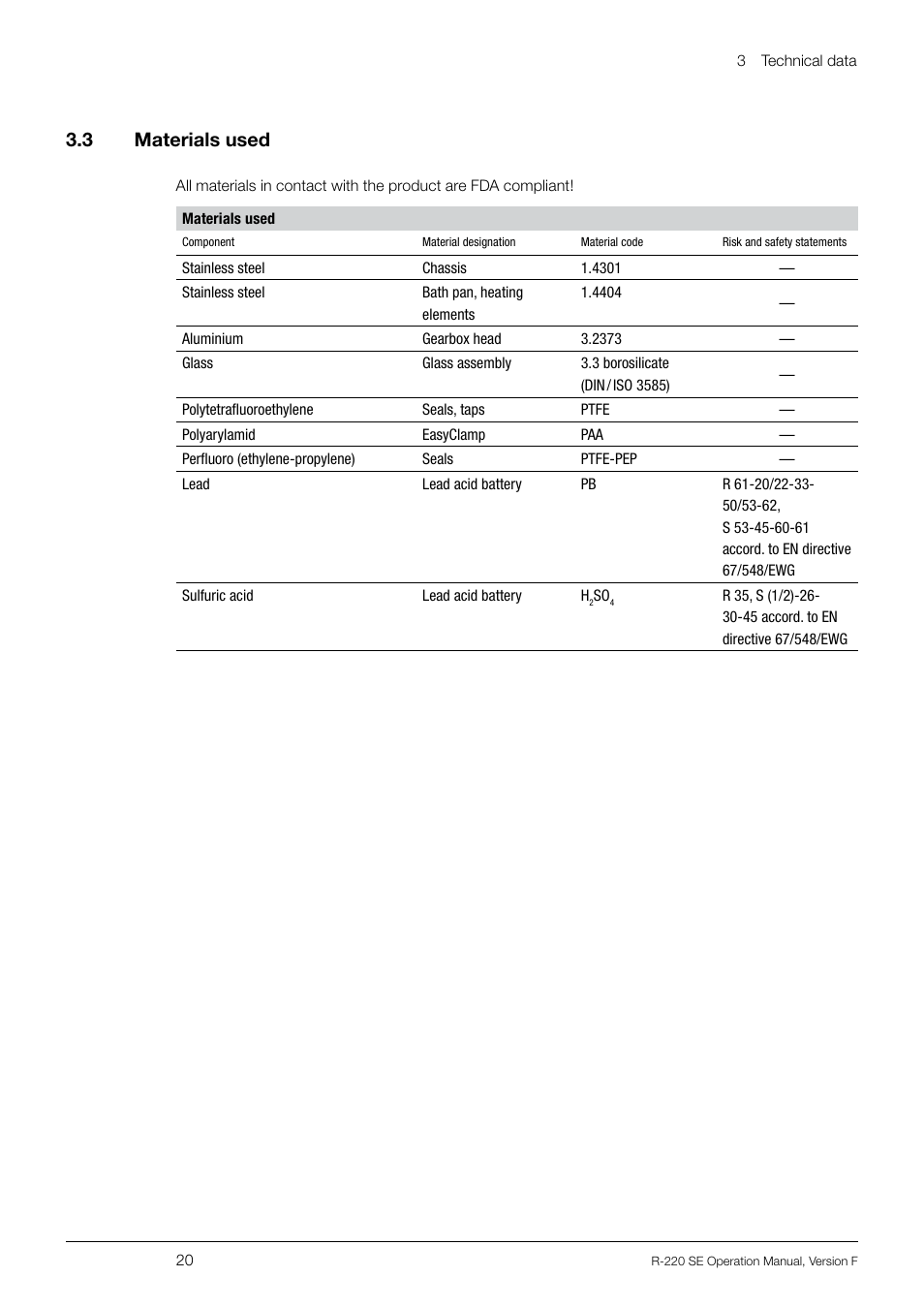 3 .3 materials used | BUCHI Rotavapo R-220 SE User Manual | Page 20 / 109