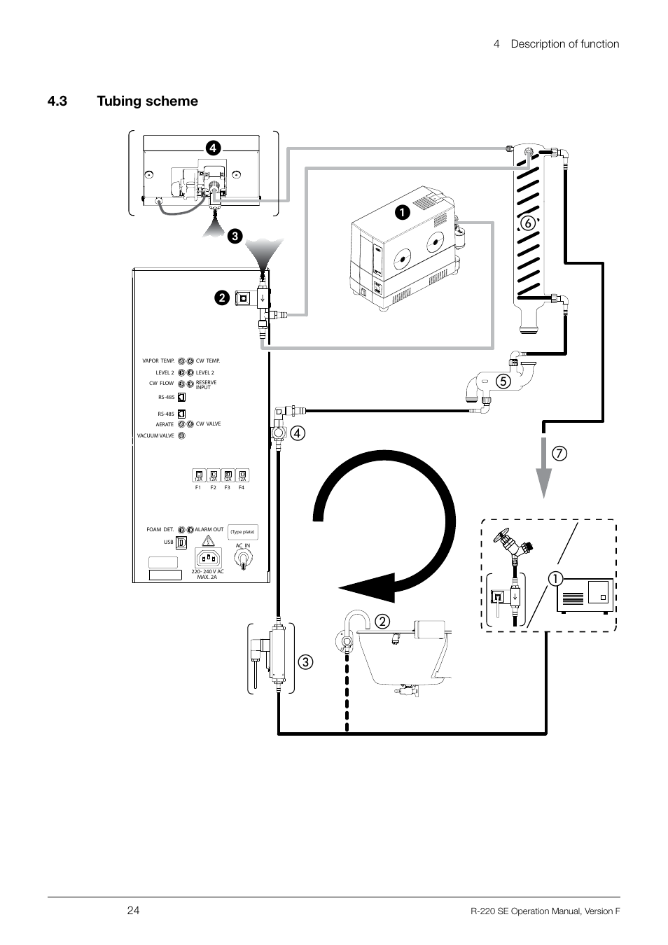 4 .3 tubing scheme | BUCHI Rotavapo R-220 SE User Manual | Page 24 / 109