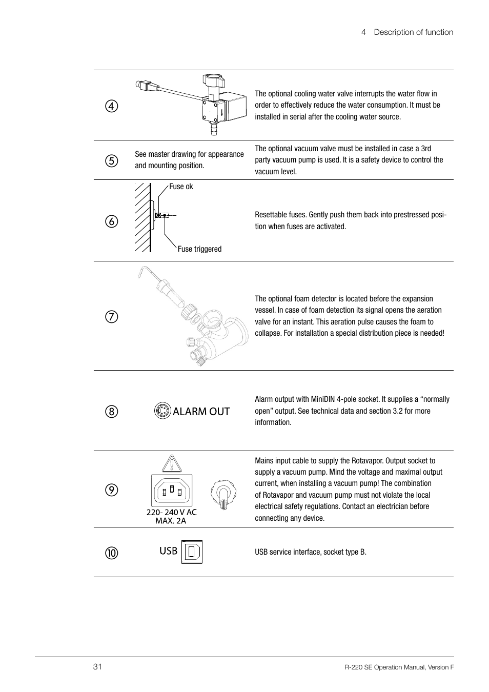 BUCHI Rotavapo R-220 SE User Manual | Page 31 / 109