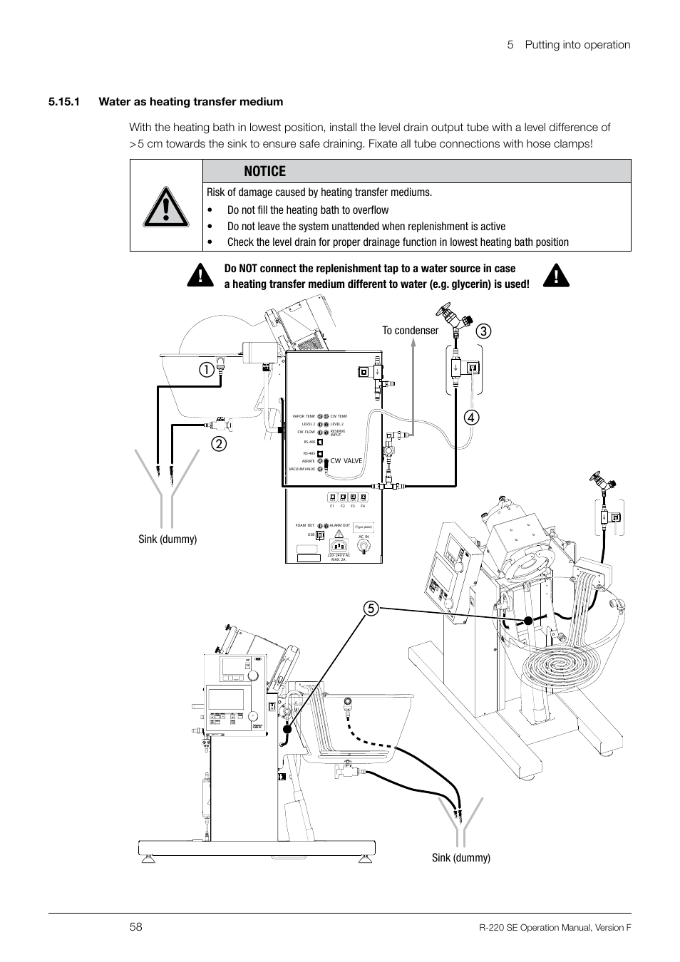 Ab c d e, Notice, 5 putting into operation 58 | Sink (dummy) | BUCHI Rotavapo R-220 SE User Manual | Page 58 / 109